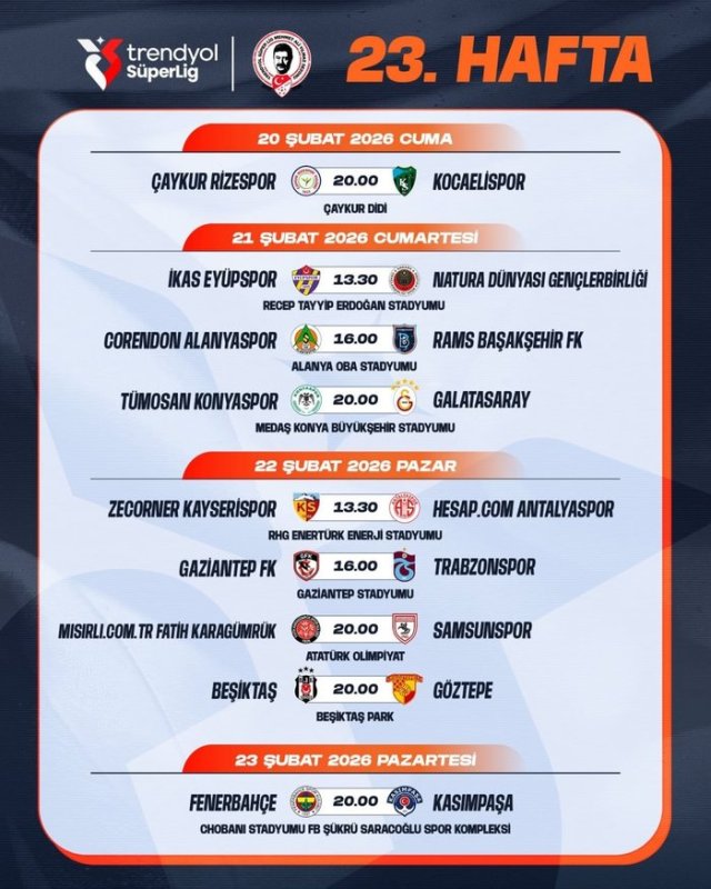 Süper Lig’de Maç Saatlerinde Değişim